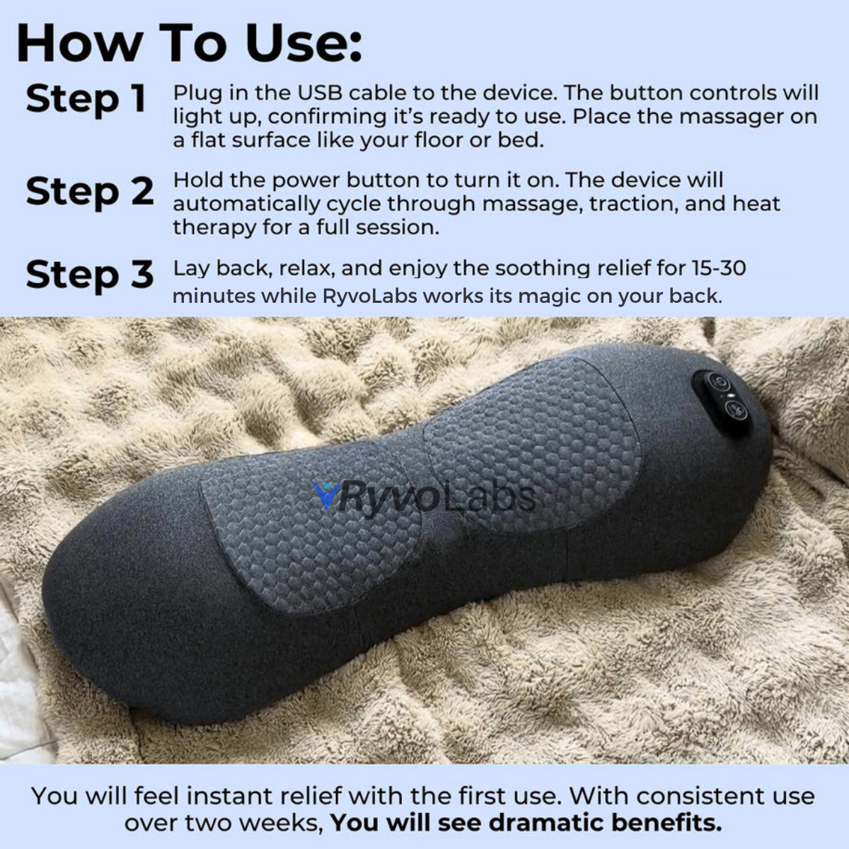 RyvoLabs™ – Triple Flow Massager