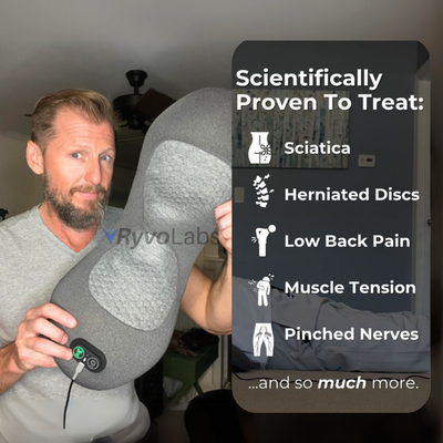 RyvoLabs™ – Triple Flow Massager