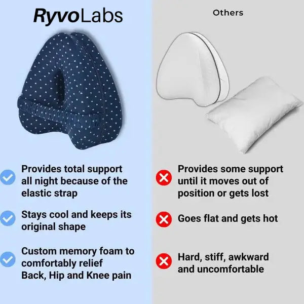 Ryvolabs Alignment Pillow