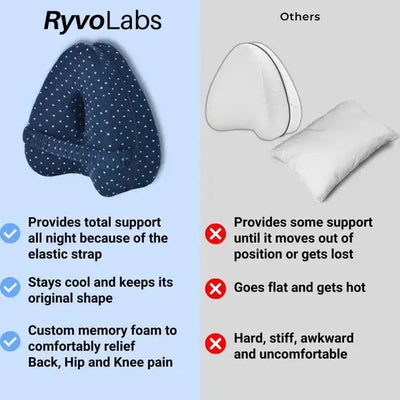 Ryvolabs Alignment Pillow