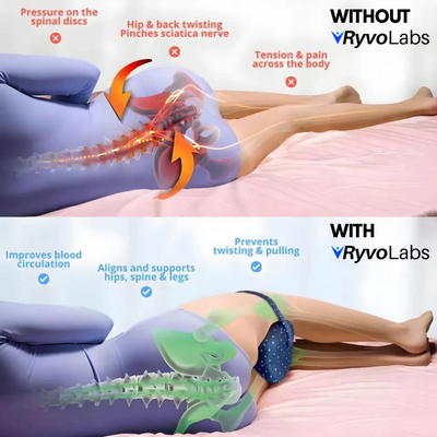 Ryvolabs Alignment Pillow