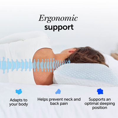 Ryvolabs Side-sleeper Pillow - Customizable Thickness