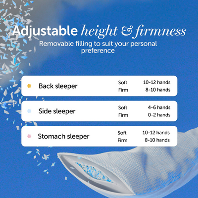 Ryvolabs Side-sleeper Pillow - Customizable Thickness